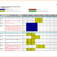 Project Tracking Spreadsheet Excel In Project Tracker Template In Excel And 8 Excel Project Management