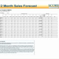 Projection Spreadsheet In Year Financial Projection Template Lovely Business Plan Sales