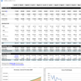 Projection Spreadsheet Regarding Business Plan Cash Flow Projection Template Ariel Assistance And For