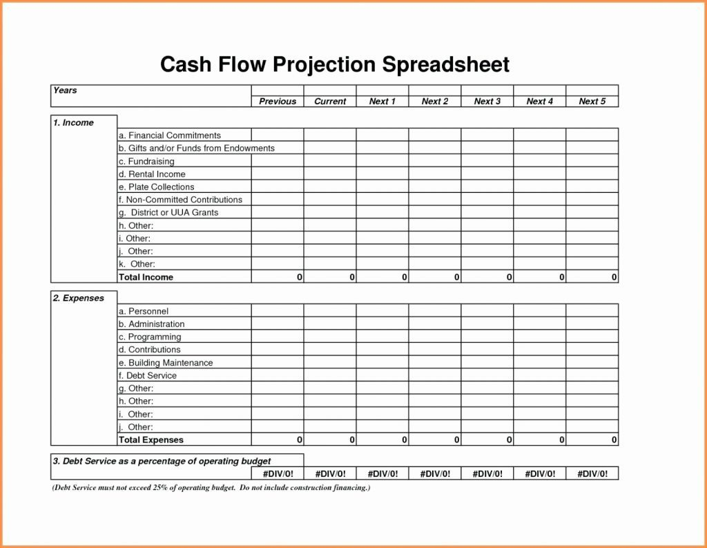 Projection Spreadsheet With Regard To Financial Projections Excel Spreadsheet Or With 5 Year Projection