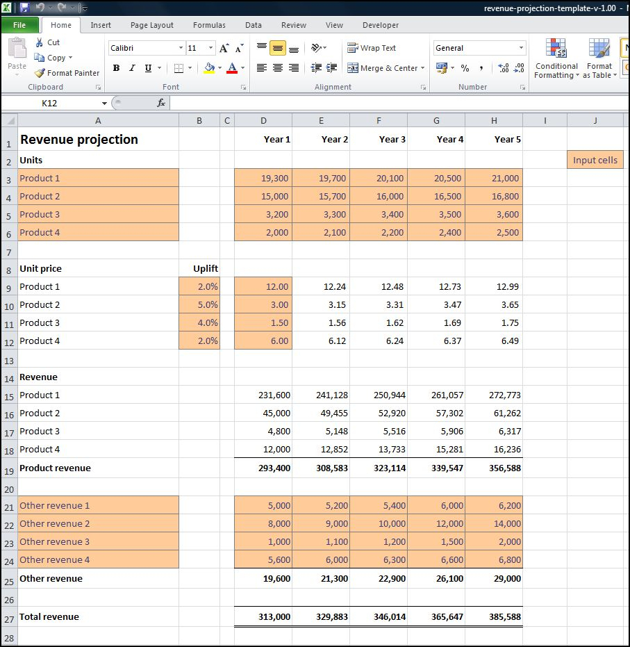 how to calculate projected revenue in excel