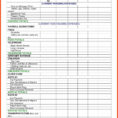 Property Analysis Spreadsheet In Real Estate Investment Analysis Worksheet Spreadsheet And Rental