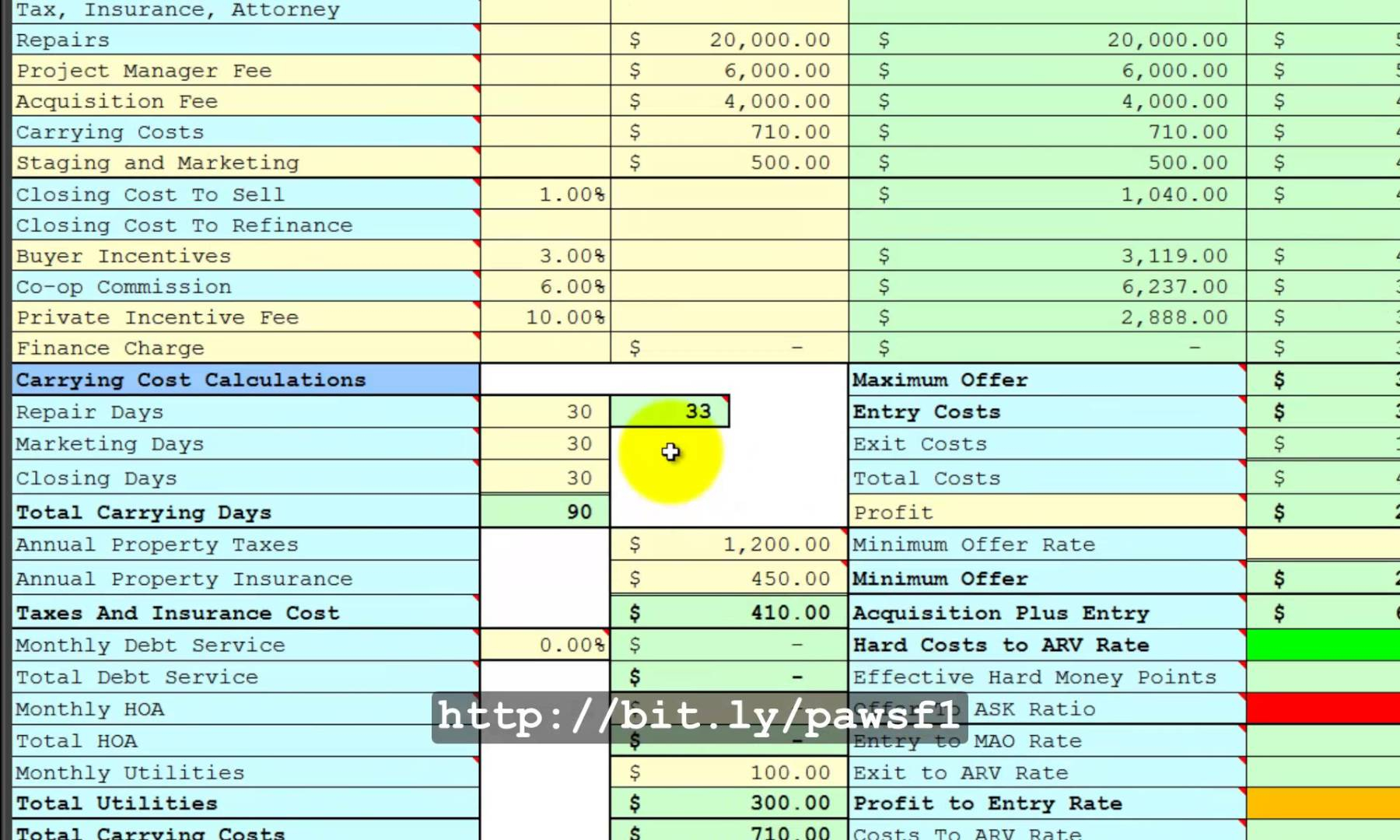 Property Analysis Spreadsheet Inside Rental Property Analysis Spreadsheet Free  Homebiz4U2Profit