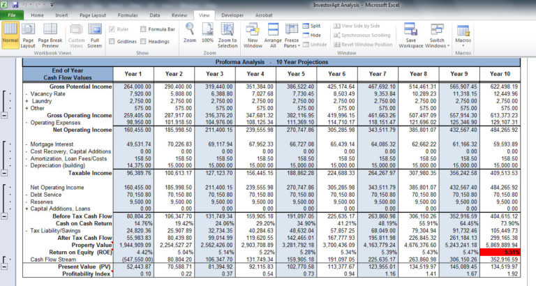 cashflow analysis for construction company