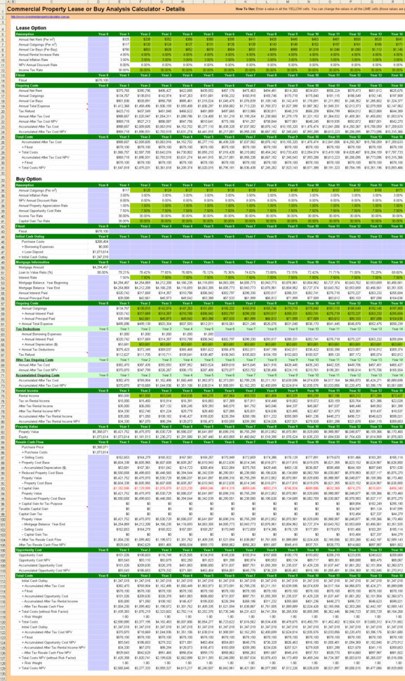 Property Cash Flow Spreadsheet Throughout Investment Property Cash Flow Spreadsheet  Homebiz4U2Profit