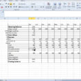 Property Cash Flow Spreadsheet Within Statementntal Income Property Analysis Excel Spreadsheet Cash Flow