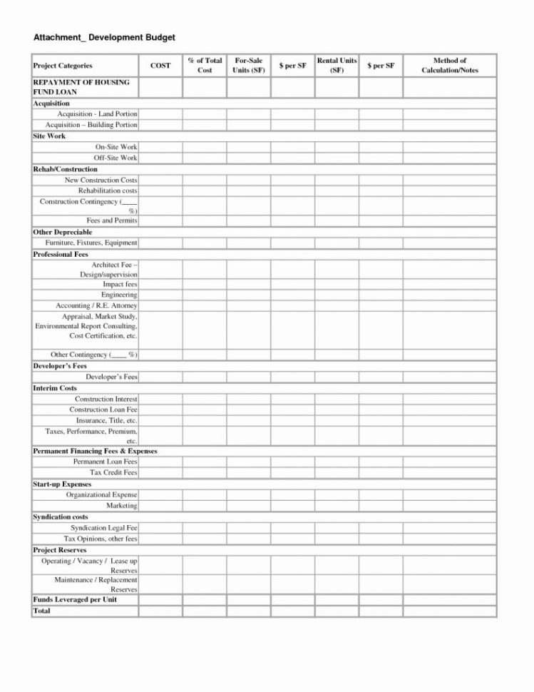 residential home appraisal checklist