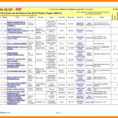 Property Development Appraisal Spreadsheet inside 9+ Property Development Spreadsheet  Credit Spreadsheet