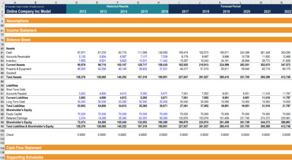 Property Development Appraisal Spreadsheet with Overview Of Financial ...