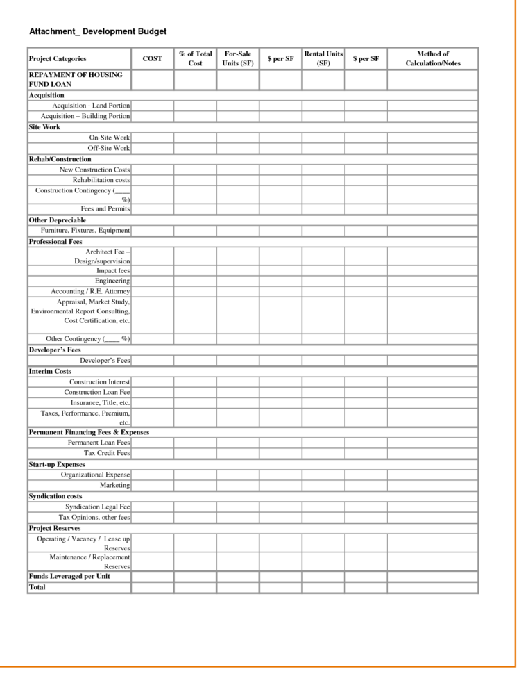 Property Development Appraisal Spreadsheet With Sample Profit And Loss Statement Pdf For Rental Property Free