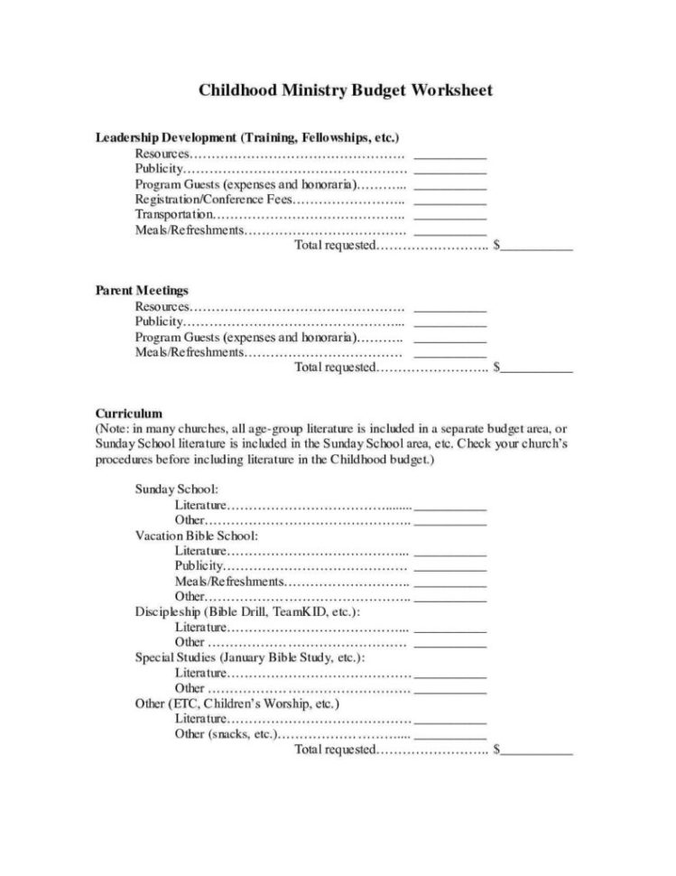 Property Development Budget Spreadsheet In Church Budget Spreadsheet And Church Department Bud Template Haisume