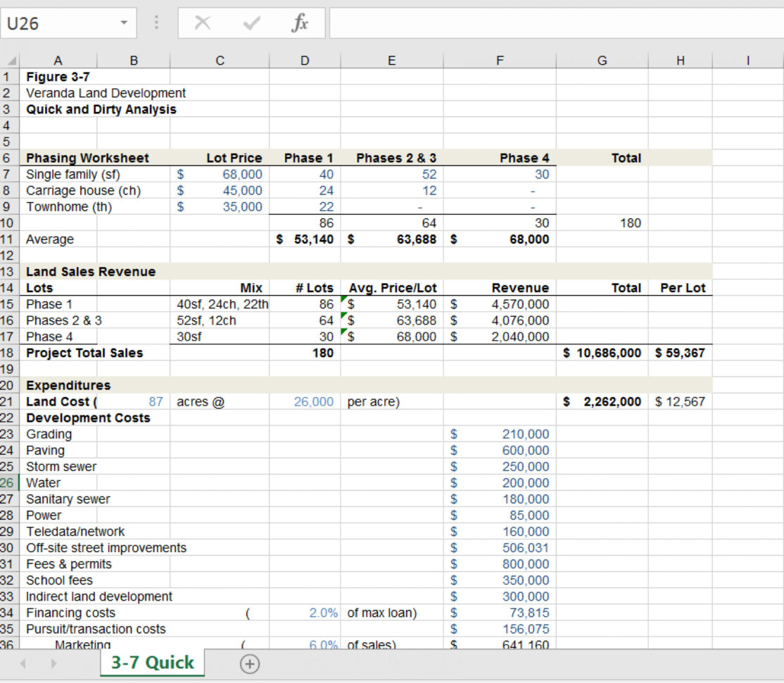 Property Development Feasibility Spreadsheet for Real Estate ...