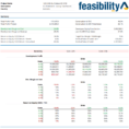 Property Development Feasibility Study Spreadsheet Regarding Smart Feasibility Calculator Property Development System