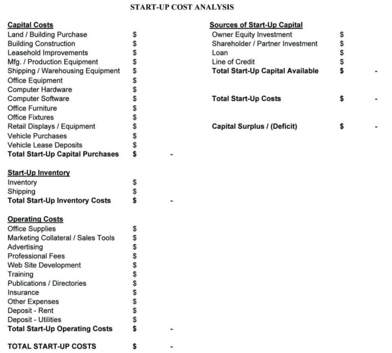 Property Development Feasibility Study Spreadsheet within Sample ...