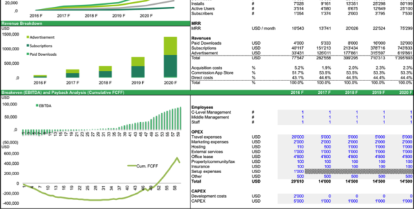 Property Development Spreadsheet Template Google Spreadshee property ...