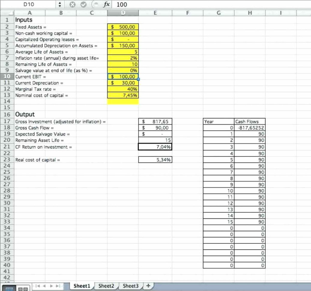 Property Evaluation Spreadsheet Inside Investment Property Spreadsheet Template Evaluation Real Business