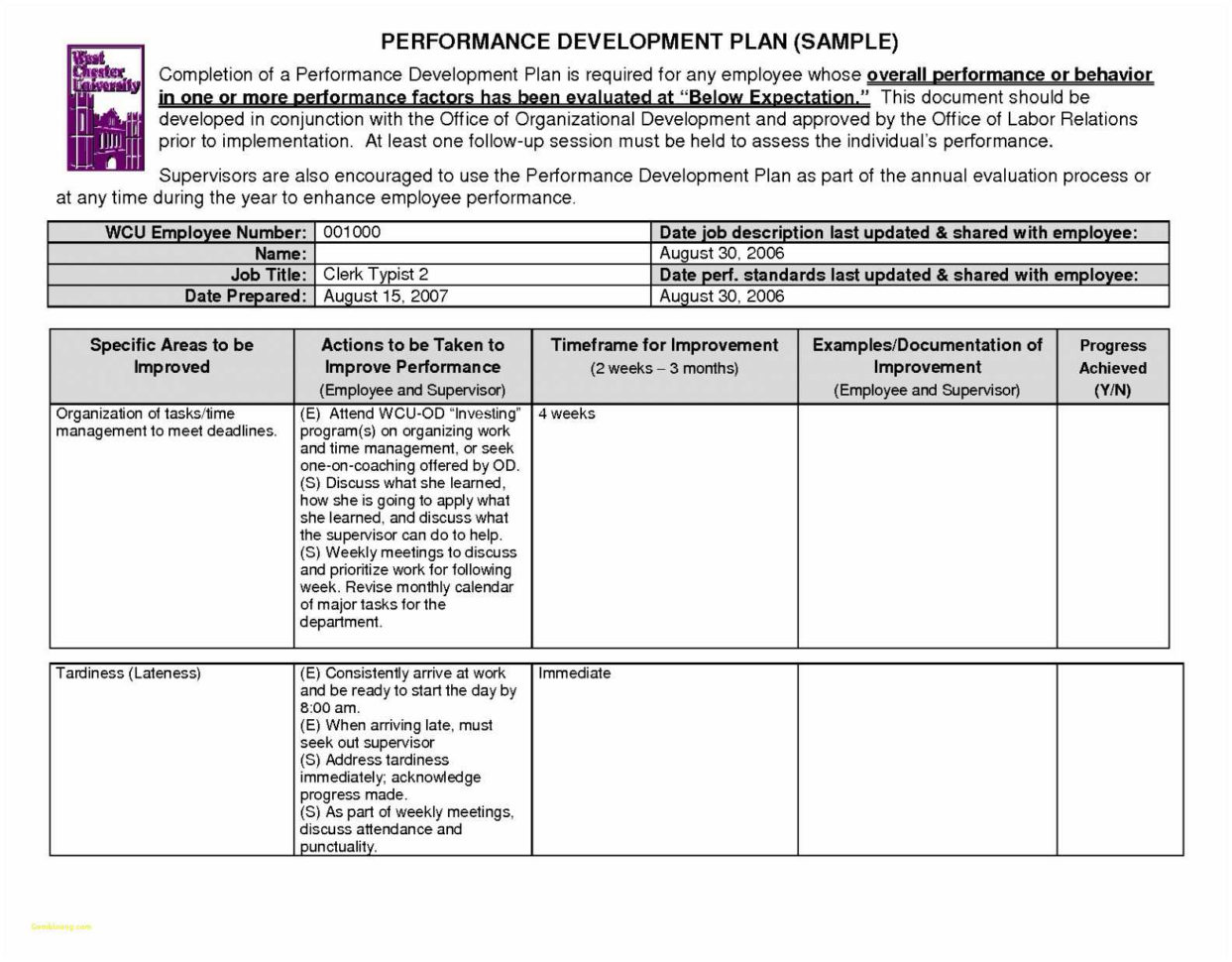 Property Evaluation Spreadsheet Within Relationship Action Planning Rap Excel Spreadsheet  Awal Mula