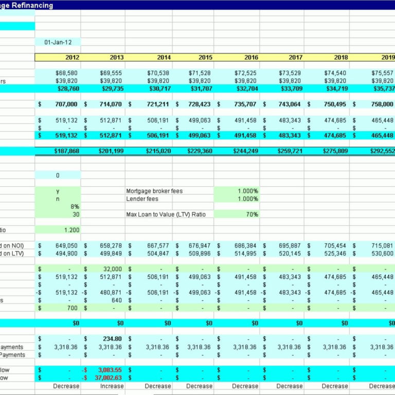 Property Evaluator Spreadsheet — db-excel.com