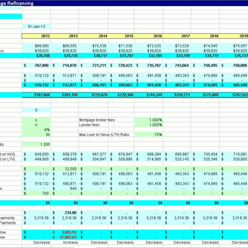 Property Evaluator Spreadsheet — db-excel.com