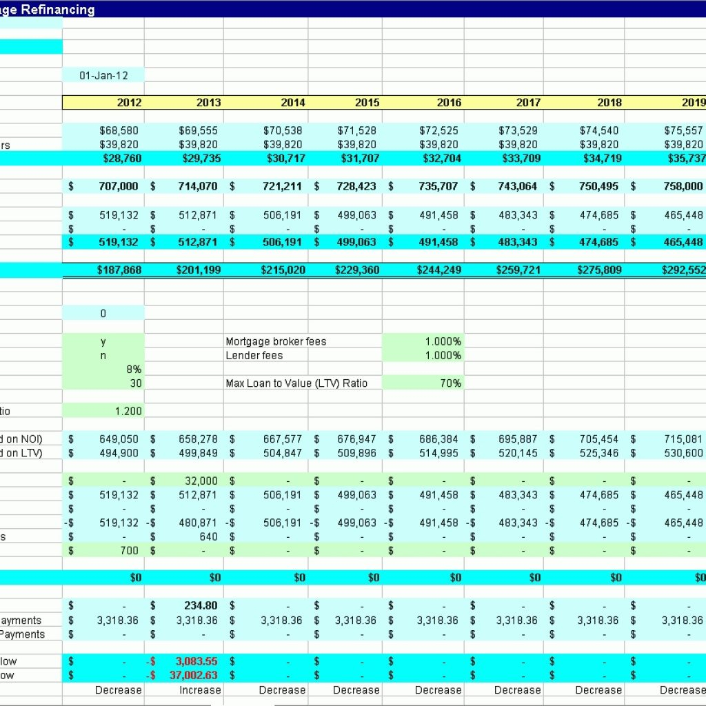 Property Evaluator Spreadsheet Throughout Property Evaluator Spreadsheet Spreadsheet App Rocket League