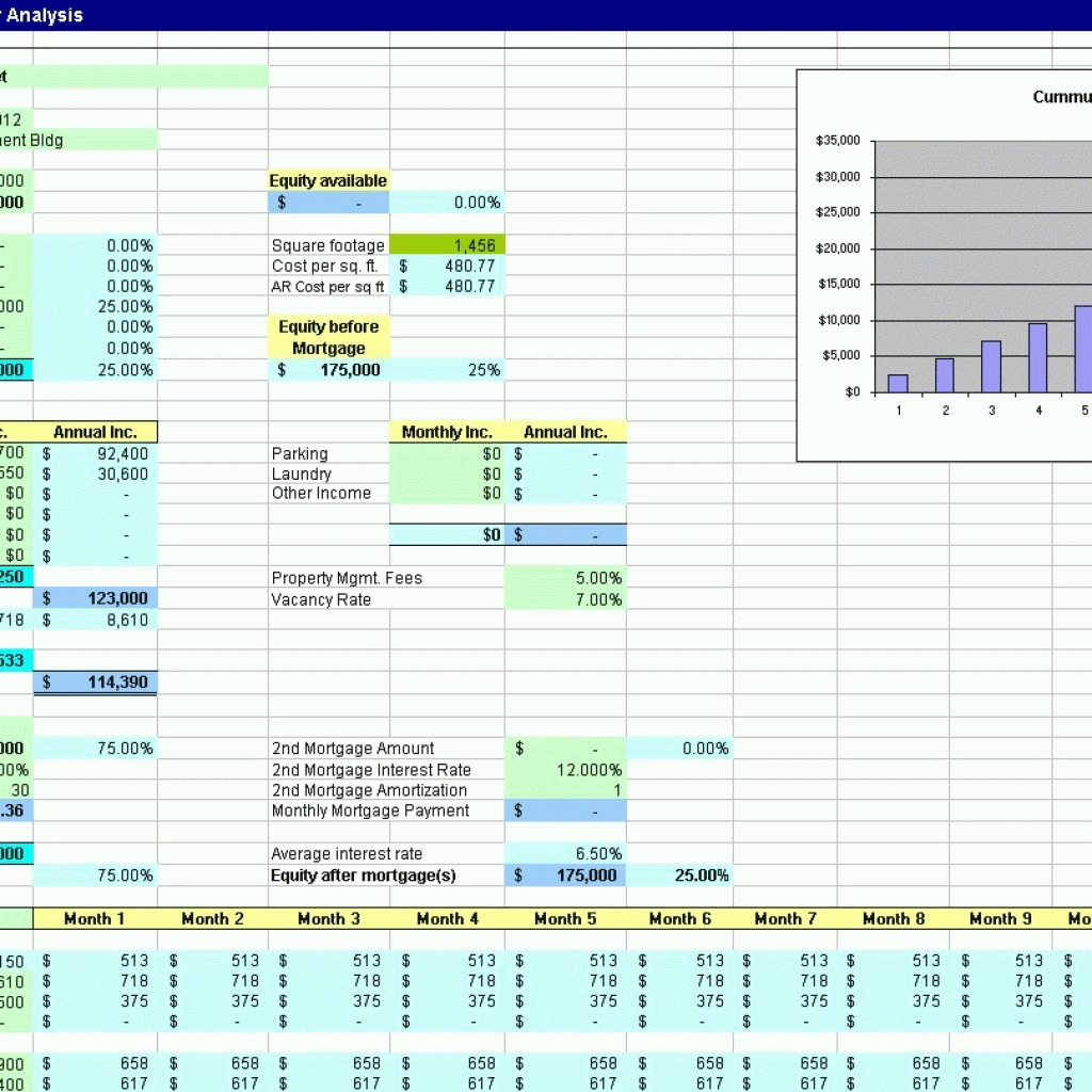 Investment Calculator Excel Template