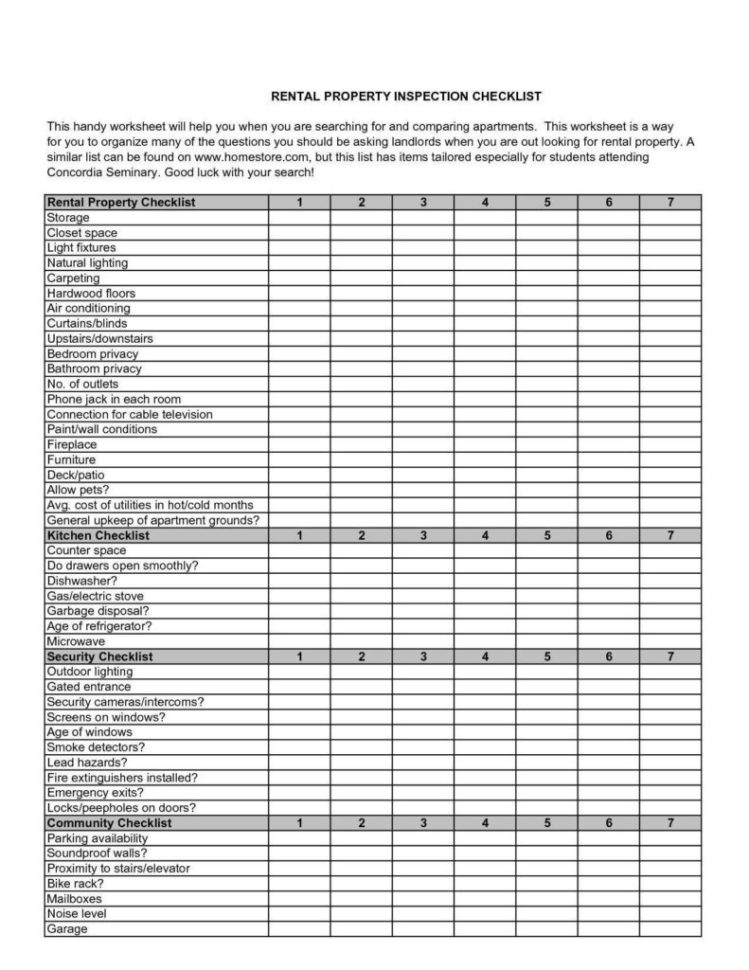 Property Investment Spreadsheet Uk Within Property Management Spreadsheet Rental Investment And Landlord