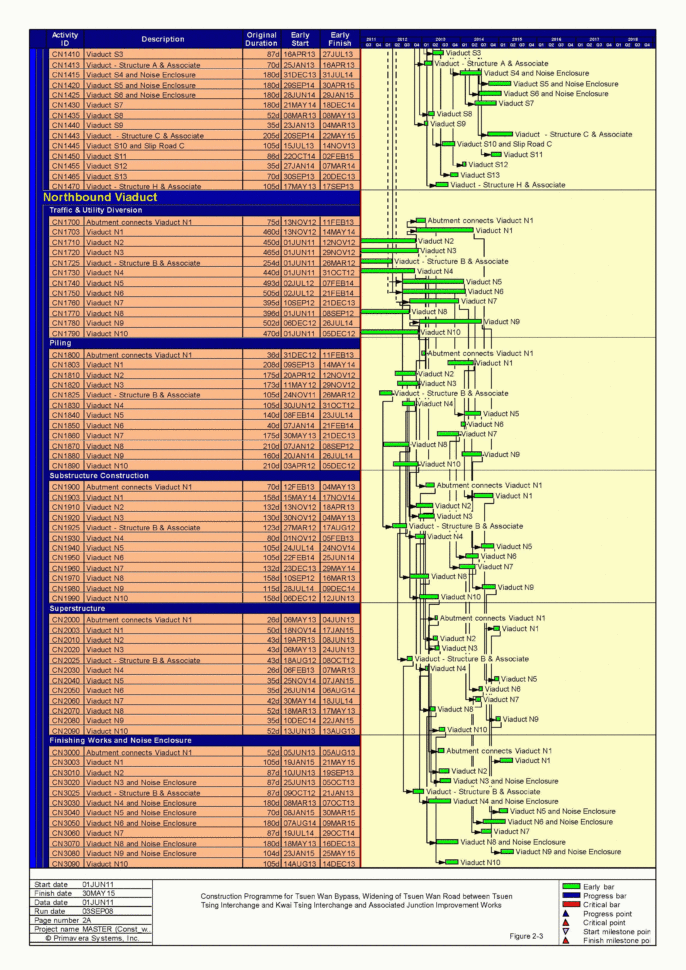 property management spreadsheet free download