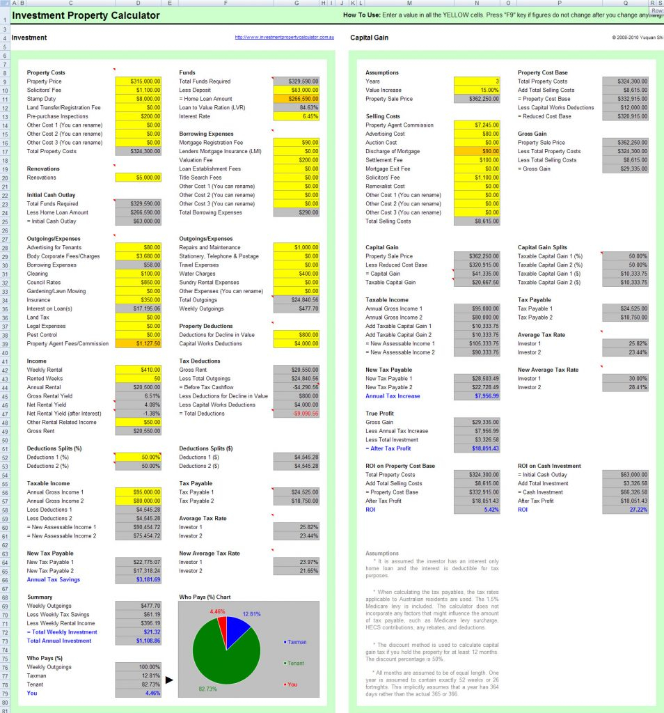 Property Management Spreadsheet Template throughout Free Rental Property Management Spreadsheet Template Excel For