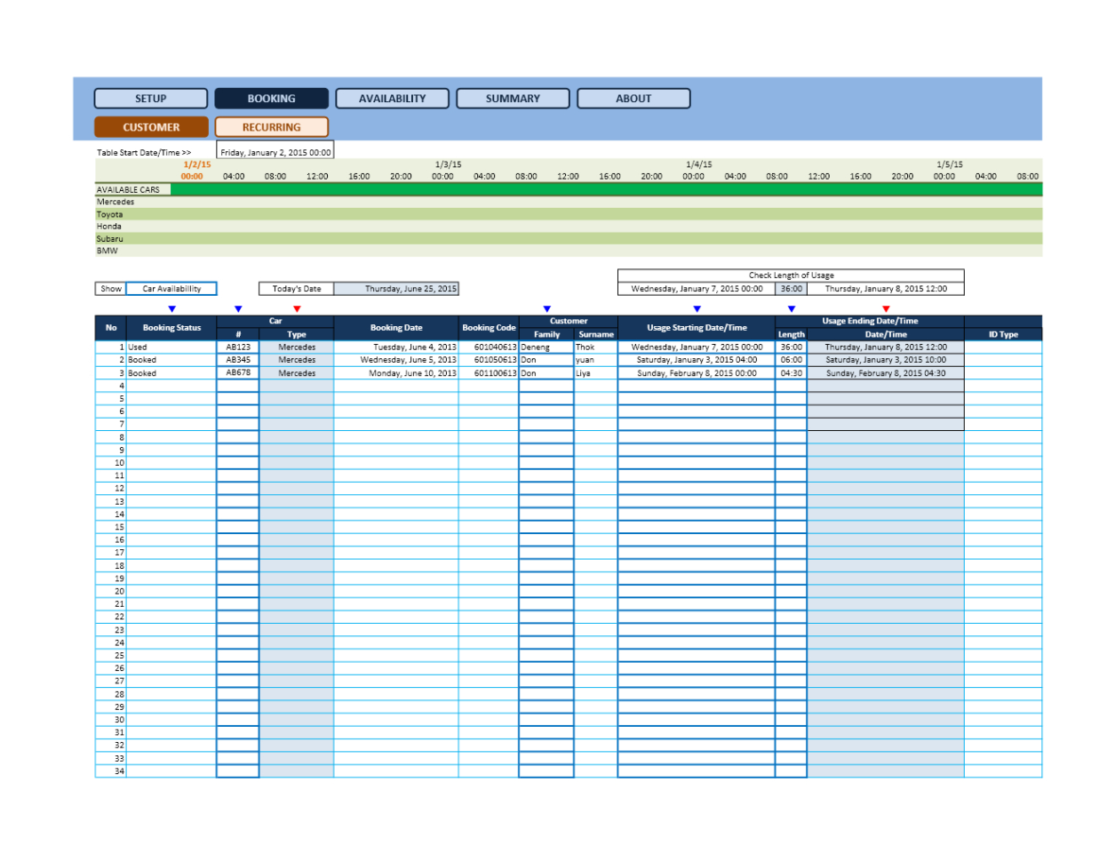 Property Spreadsheet Template Pertaining To Excel Spreadsheet Forental Property Management Template Melo In