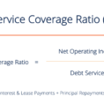 Provision Long Service Leave Calculation Spreadsheet In Calculate The Debt Service Coverage Ratio  Examples With Solutions