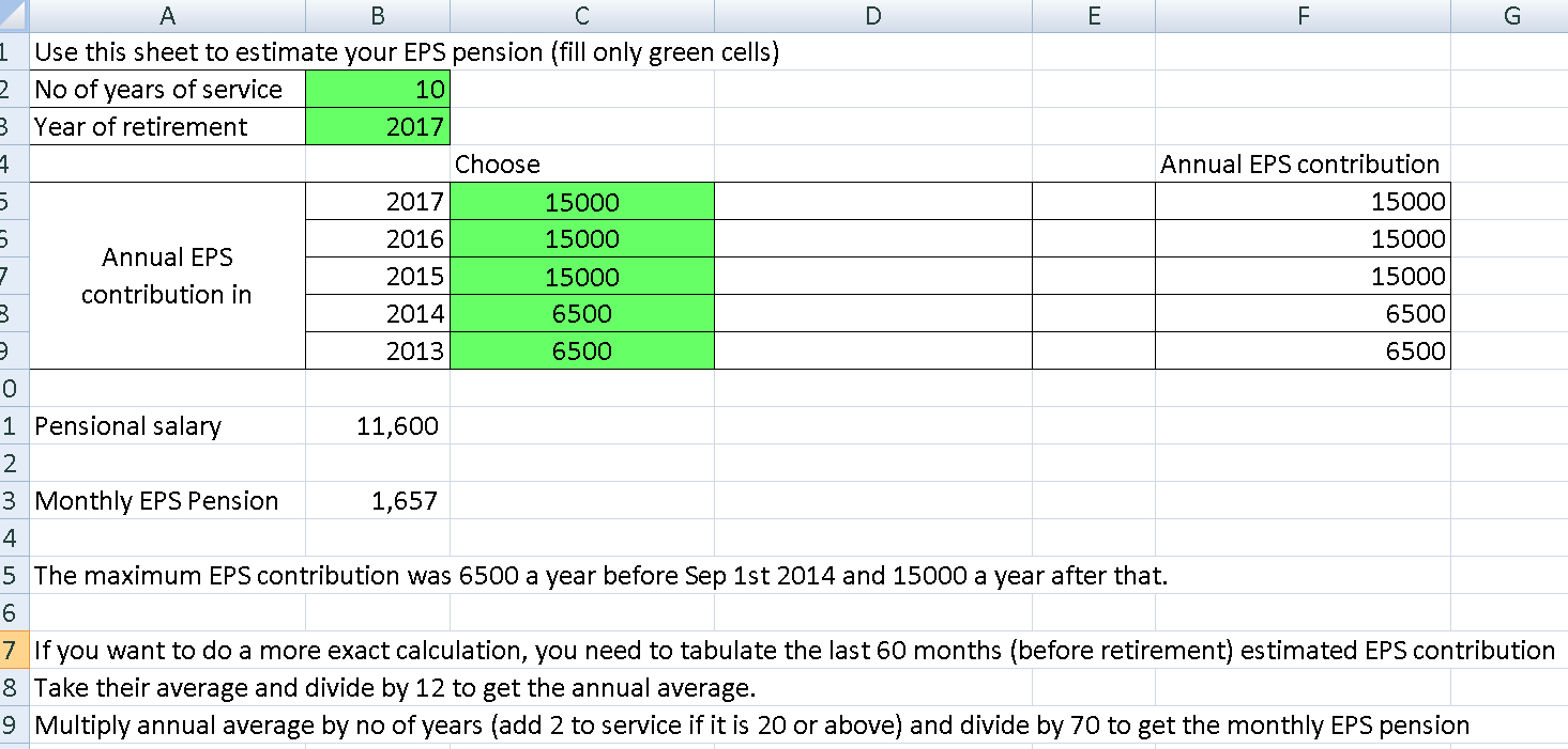 Provision Long Service Leave Calculation Spreadsheet Pertaining To Revised Eps Pension Calculator: Find Out Increase In Eps Pension