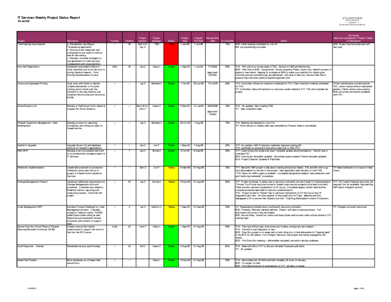 Pta Accounts Spreadsheet — db-excel.com