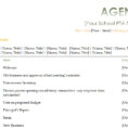 Pta Accounts Spreadsheet Throughout Pta Meeting Agenda Template