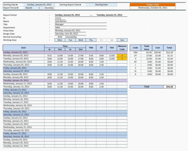 Pto Tracking Spreadsheet Excel with Excel Pto Tracker Template New ...