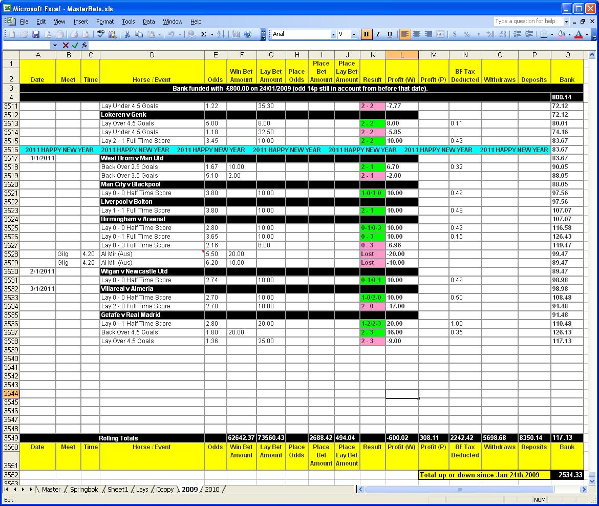 Punters Club Spreadsheet Pertaining To The Expat Punter  Betting And Banter From A Brit Abroad  Page 8