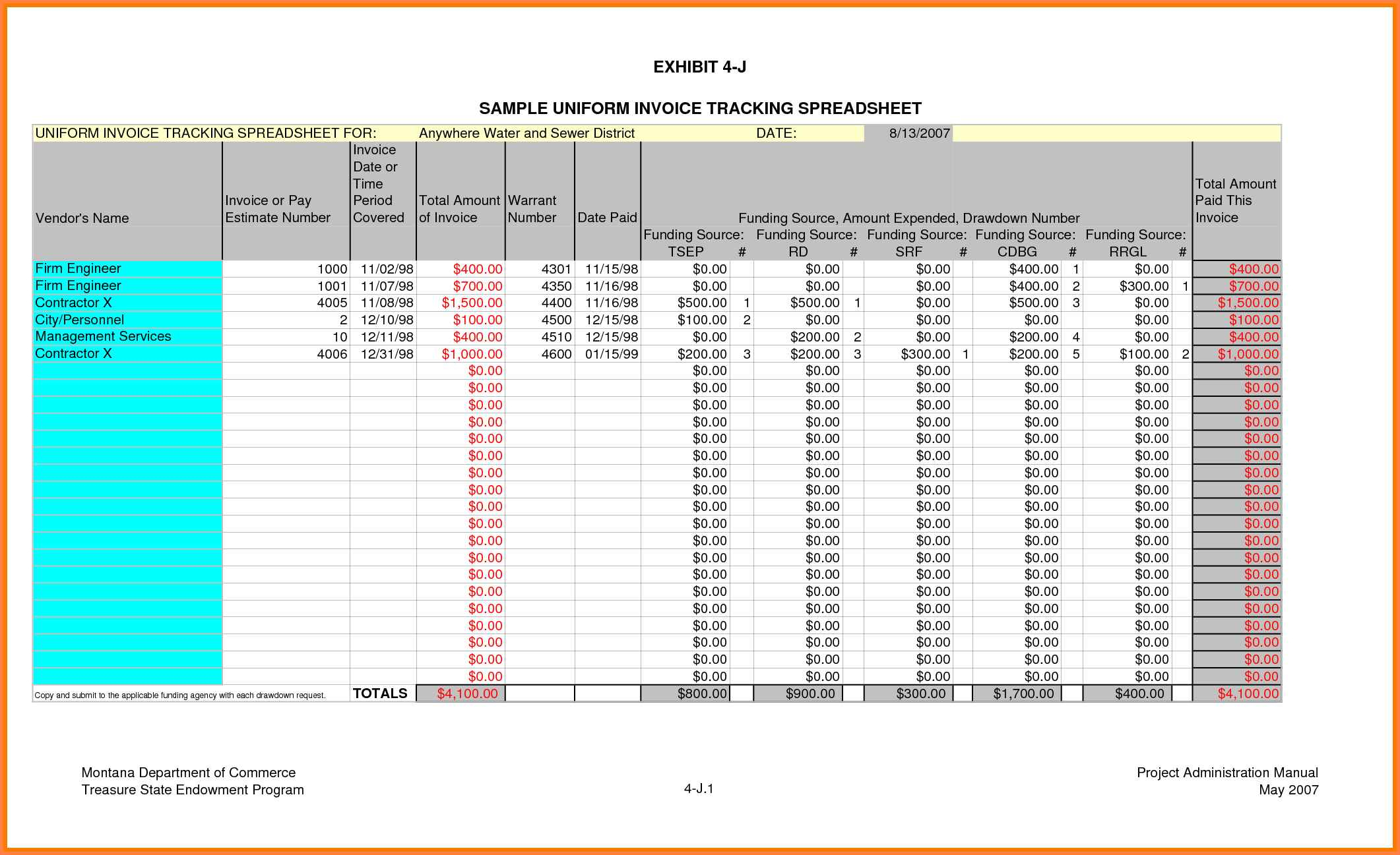 Purchase Order Tracking Excel Spreadsheet For Spreadsheet Example Of Procurement Tracking Excel 365147 Loan