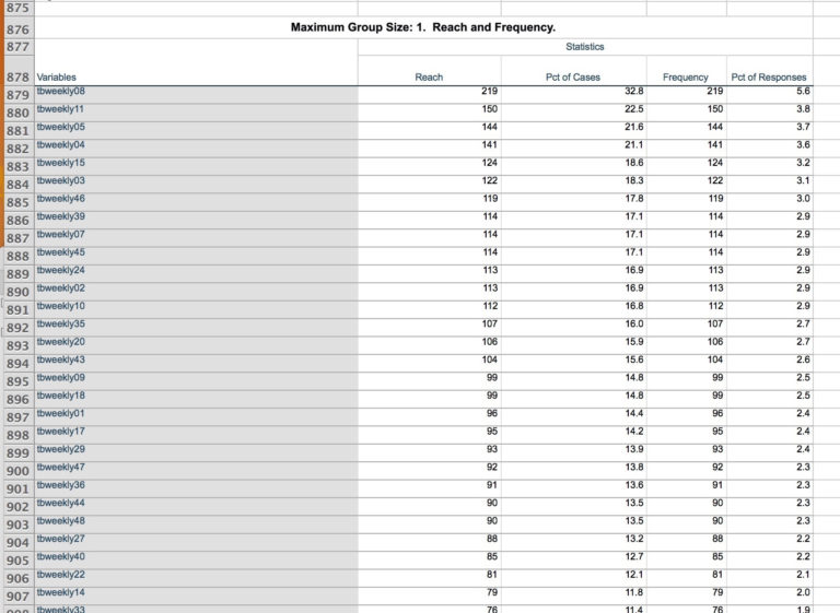 python-read-excel-spreadsheet-in-reading-a-messy-excel-file-with-python