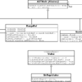 Python Tkinter Spreadsheet Regarding Objectoriented Software Design