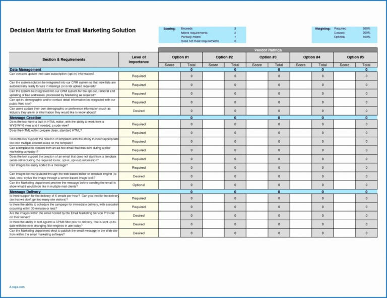 Quality Assurance Tracking Spreadsheet — Db 0115