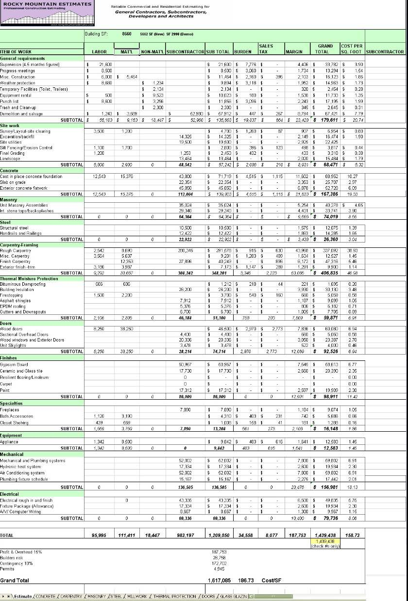 Quantity Takeoff Spreadsheet In Construction Material Take Off Spreadsheet And Quantity Takeoff