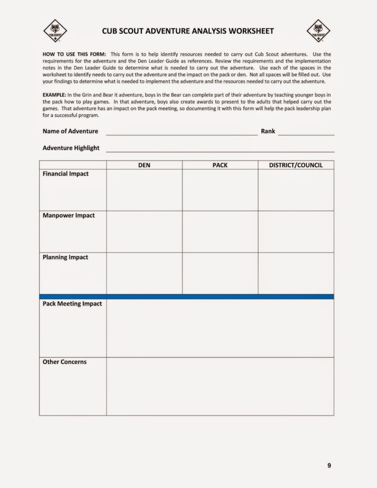 Quicken Budget Spreadsheet Throughout Budget Worksheet Boy Scout Personal Management Troopdsheet Cub