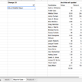 Race Night Spreadsheet in I 💙 Spreadsheets, Election Night Precinct Data Edition – Fancy Beans