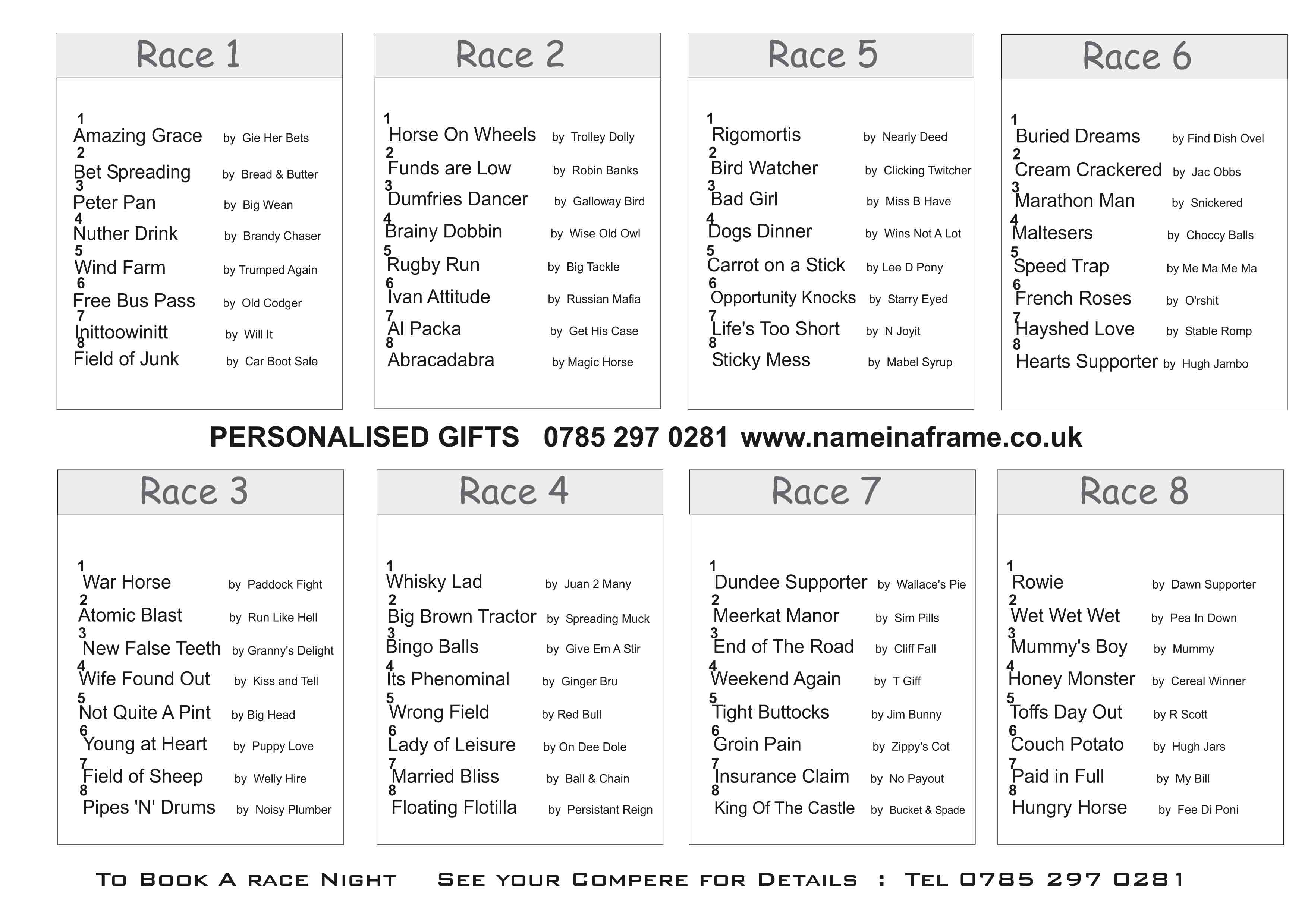 Race Night Spreadsheet Intended For Race Nights Scotland Jockey Sheet