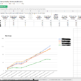 Race Night Spreadsheet Throughout Anyone Really Like Gokarting? Interesting In Joining A Mini Karting