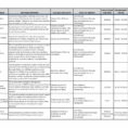Radiation Oncology Interview Spreadsheet 2017 Within Liderbermejo  Page 426: Types Of Spreadsheet, Radiation