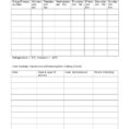 Raw Feeding Spreadsheet For Raw Feedingt Cat Dogs Temperature Chart Template Monitoring Recipes