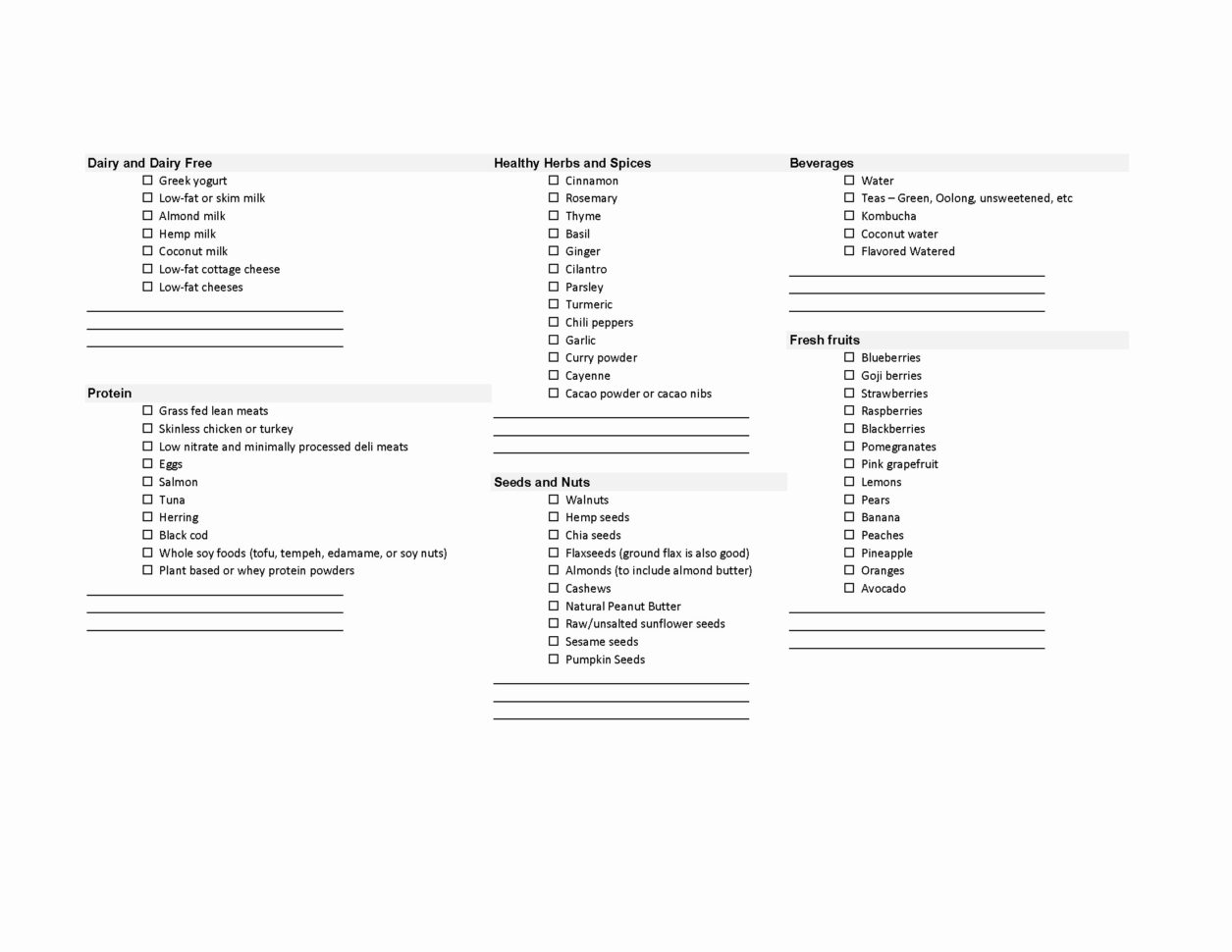 Raw Feeding Spreadsheet Pertaining To Raw Feeding Spreadsheet New Stackers 2 Diet Pills Reviews – My