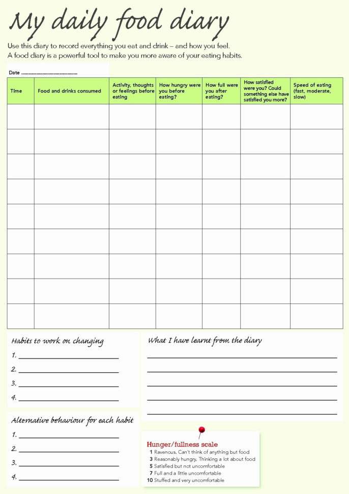 Raw Feeding Spreadsheet Throughout Raw Feeding Spreadsheet My Spreadsheet Templates Raw Feeding Spreadsheet Throughout Raw Feeding Spreadsheet My Spreadsheet Templates