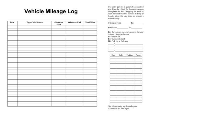 Reading Log Spreadsheet in Mileage Form Templates Car Spreadsheet New ...