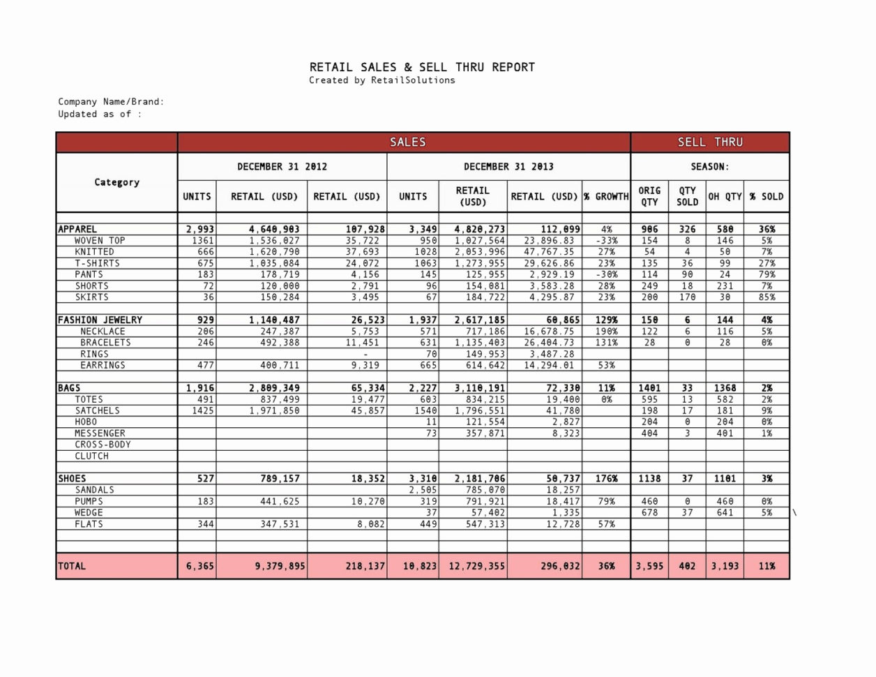 Real Estate Agent Accounting Spreadsheet Within Realtor Expense Tracking Spreadsheet Unique Real Estate Agent Excel Real Estate Agent Accounting Spreadsheet Within Realtor Expense Tracking Spreadsheet Unique Real Estate Agent Excel